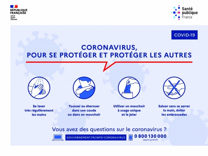Gestes barrières contre le COVID-19